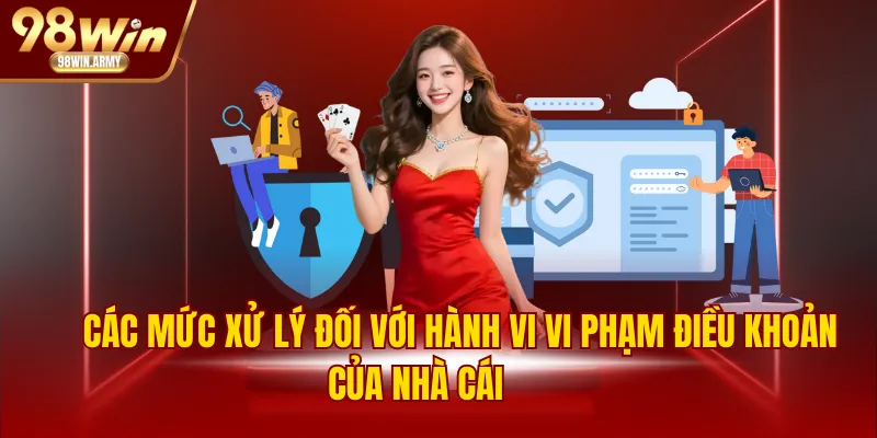Các mức xử lý đối với hành vi vi phạm điều khoản của nhà cái
